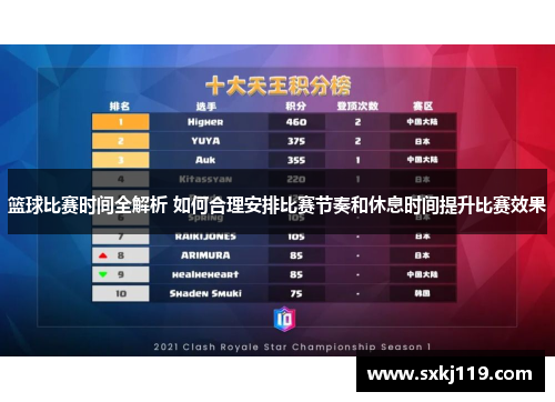 篮球比赛时间全解析 如何合理安排比赛节奏和休息时间提升比赛效果