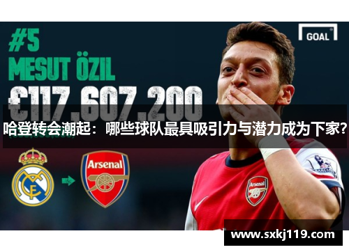 哈登转会潮起：哪些球队最具吸引力与潜力成为下家？