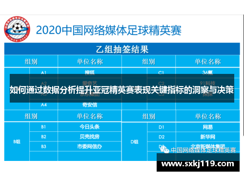 如何通过数据分析提升亚冠精英赛表现关键指标的洞察与决策