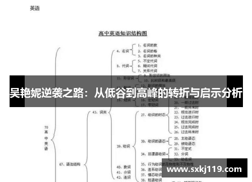 吴艳妮逆袭之路：从低谷到高峰的转折与启示分析