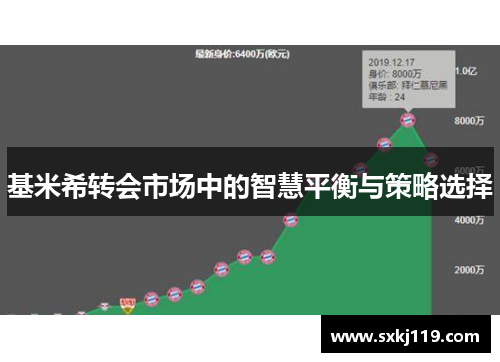 基米希转会市场中的智慧平衡与策略选择