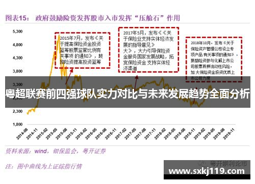 粤超联赛前四强球队实力对比与未来发展趋势全面分析