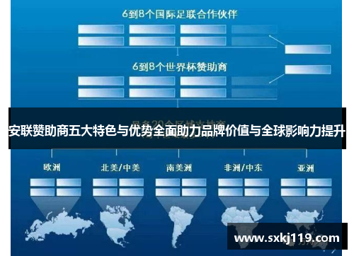 安联赞助商五大特色与优势全面助力品牌价值与全球影响力提升