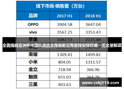 全面揭晓亚洲杯中国队激战全程最新完整赛程安排权威一览全景解读