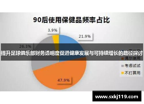 提升足球俱乐部财务透明度促进健康发展与可持续增长的路径探讨